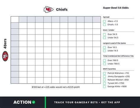 football sheets for betting